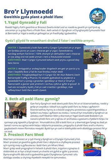 poster Gweithio gyda plant a phobl ifanc