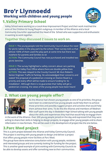 Working with children and young people poster